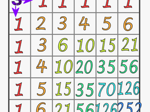 Full 6 By 6 Grid Showing The Binomial Numbers That - 6 * 6 Grid