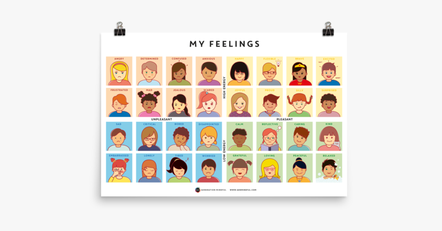 Pictures Of Feelings - Generation Mindful Feelings