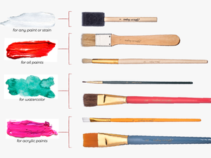 Paintbrushes And Swatches - Paint Brush