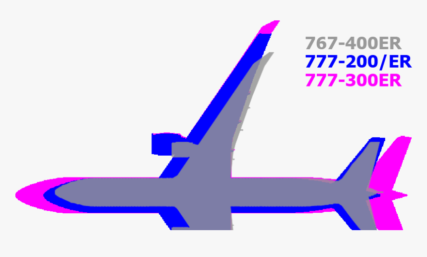 Transparent Boeing 777 Png