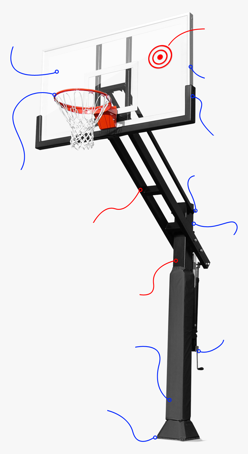 Anatomy Of A Basketball Hoop