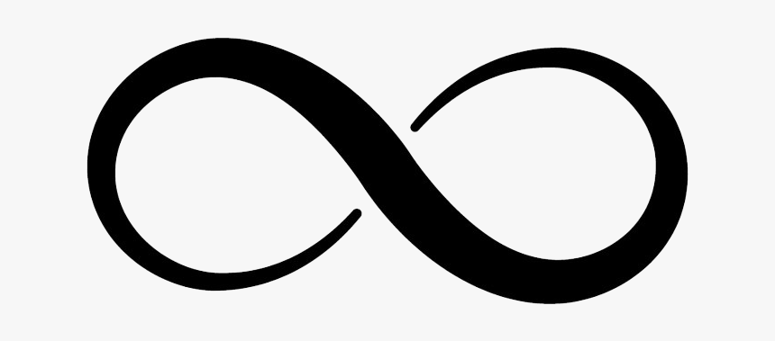 Infinity Symbol Png Clipart - In