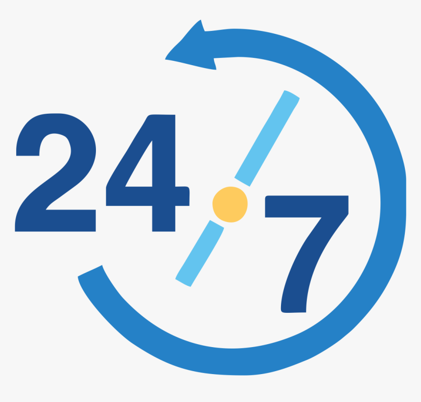 24 Hour Service Support - 24 7 I
