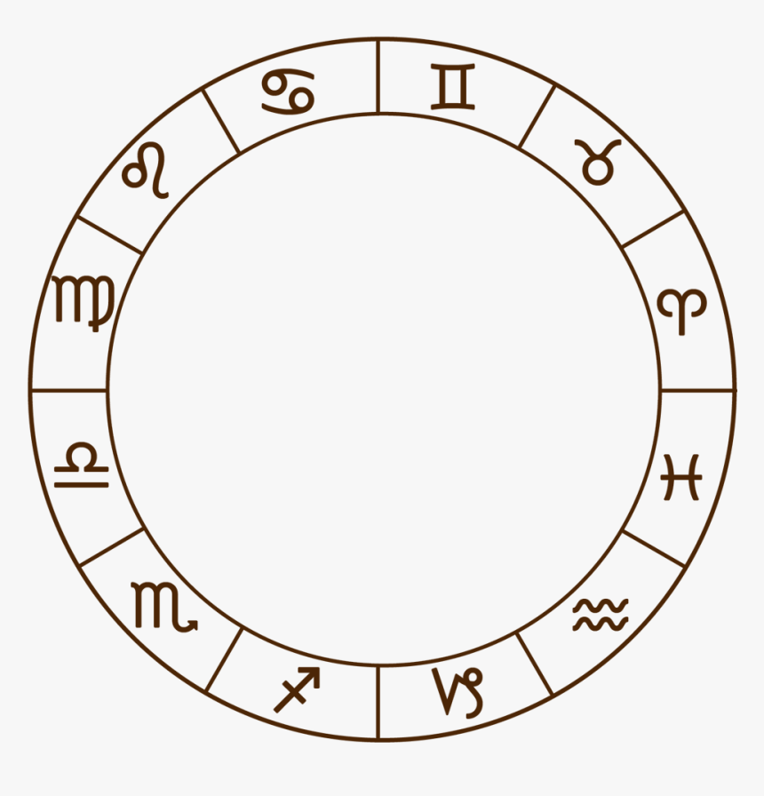 Zodiac Circle Png - Zodiac Png