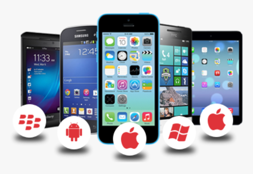 Mobile App - All Company Mobile 