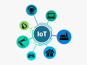 Internet Of Things - Iot Device Icon Transparent