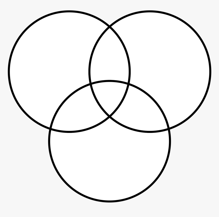C433d 3 Circle Venn Diagram Logi