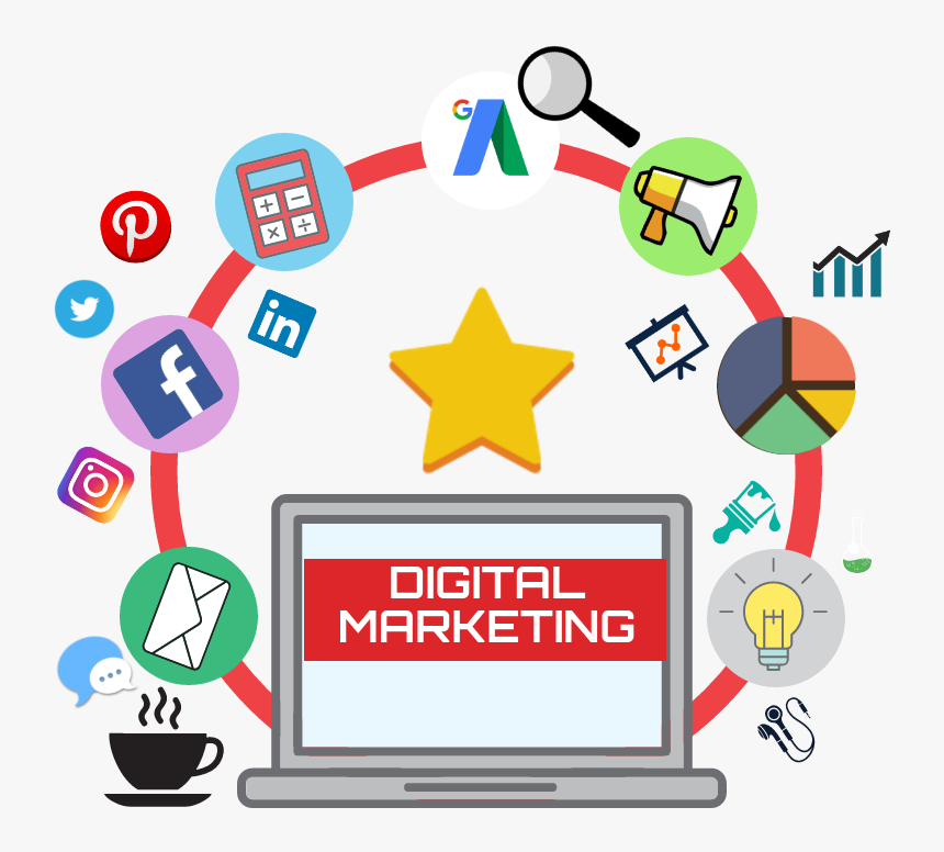 Digital Marketing Png Images - Digital Marketing Company In Delhi