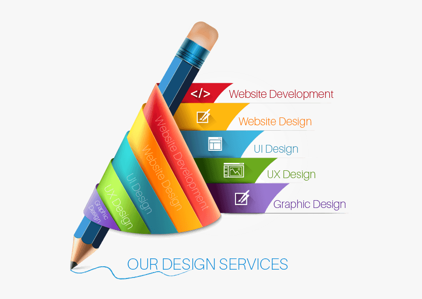 Creative Graphic Design Png - Pr
