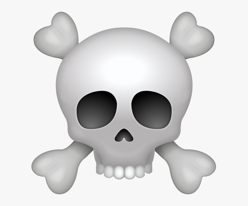 Skull Emoji Png